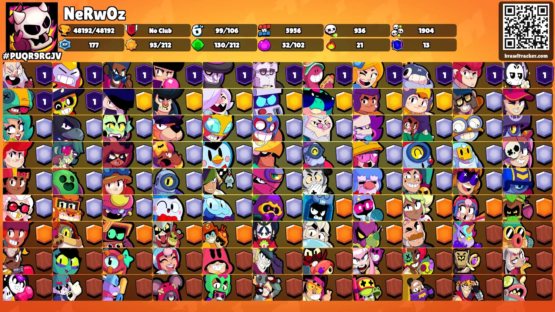 NeRw0z's Ranks