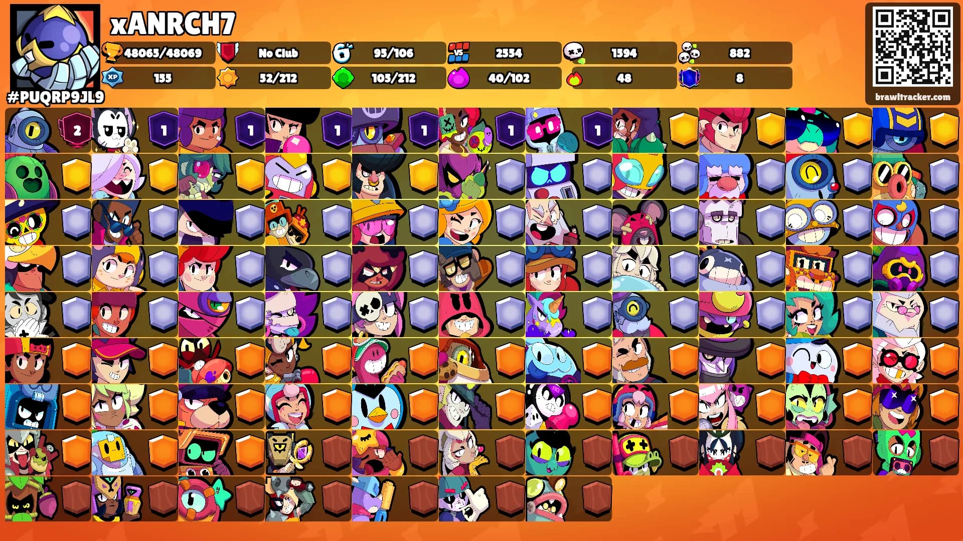 xANRCH7's Ranks