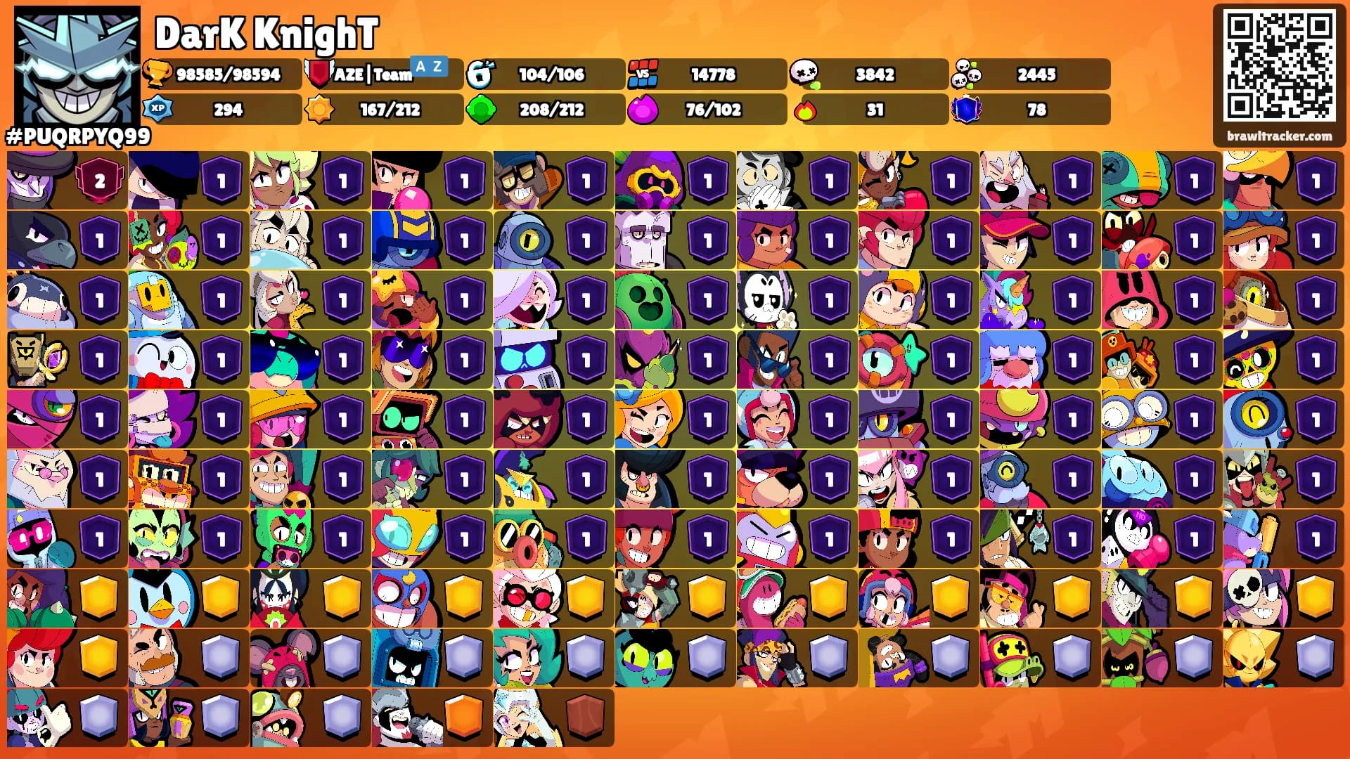 DarK KnighT's Ranks