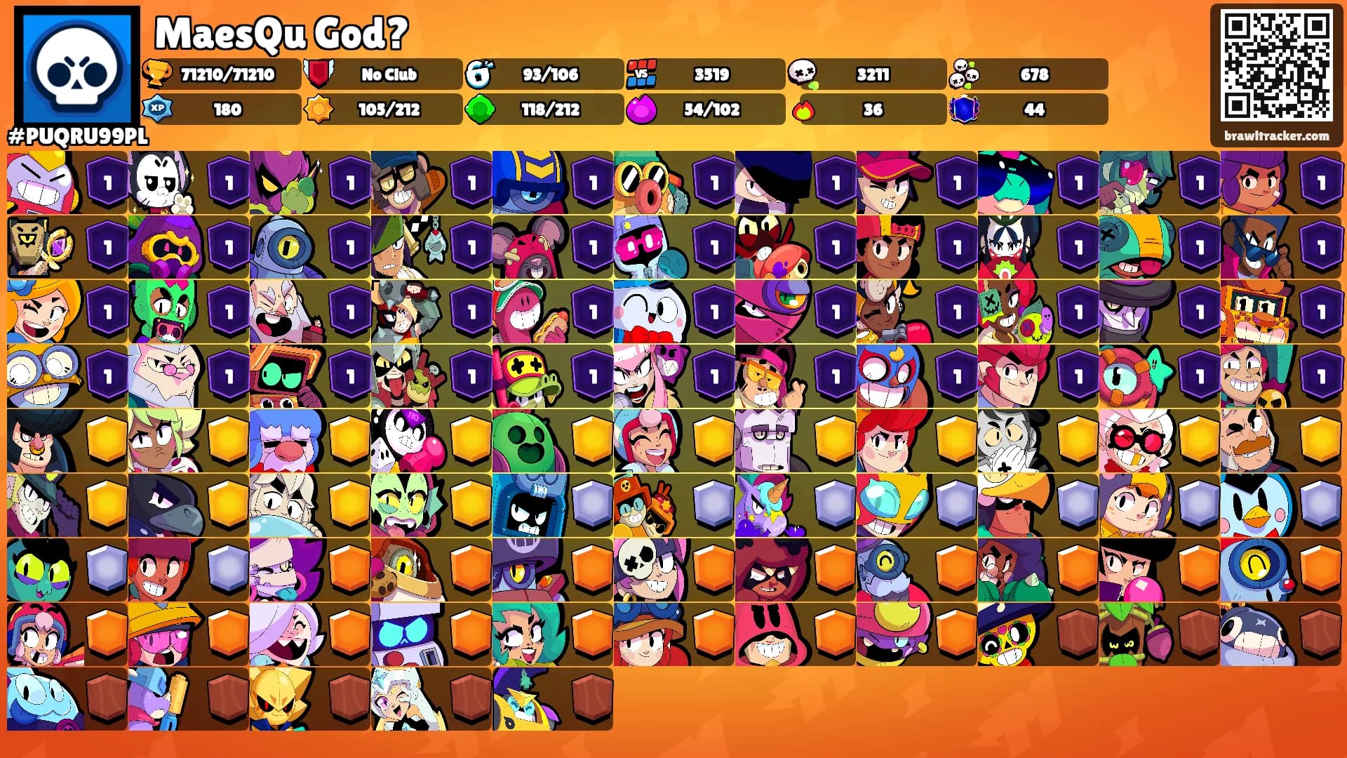 MaesQu God?'s Ranks
