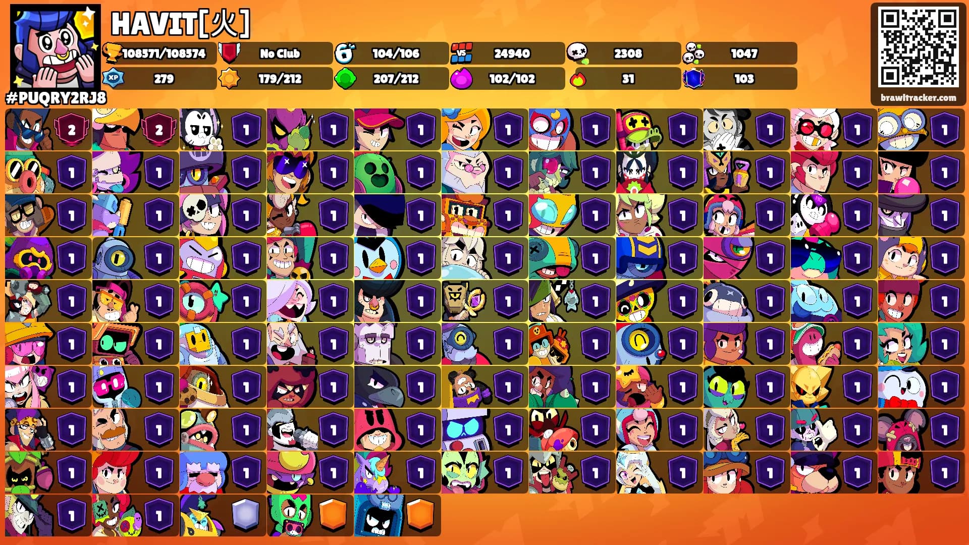 HAVIT[火]'s Ranks