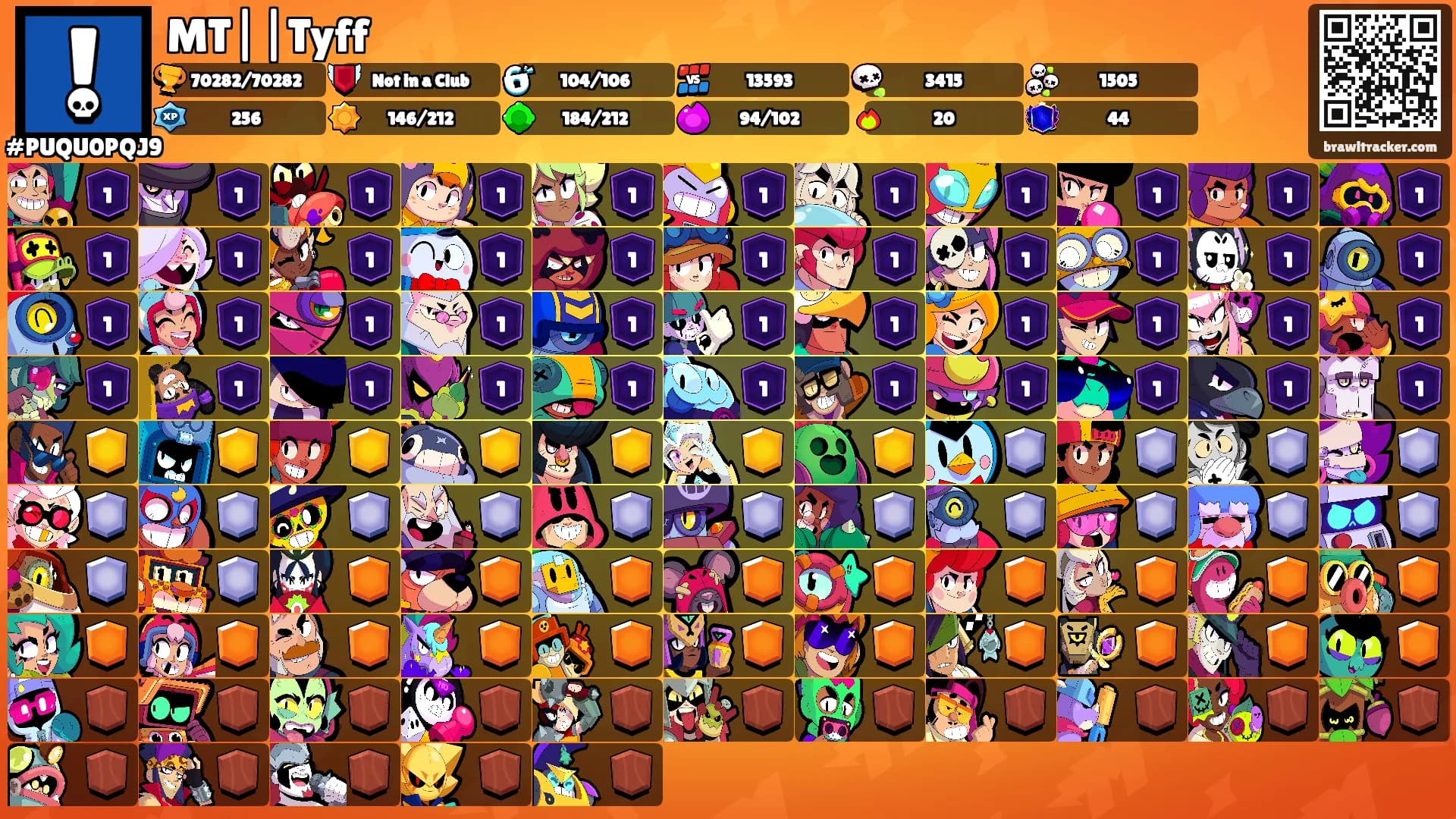 MT||Tyff's Ranks