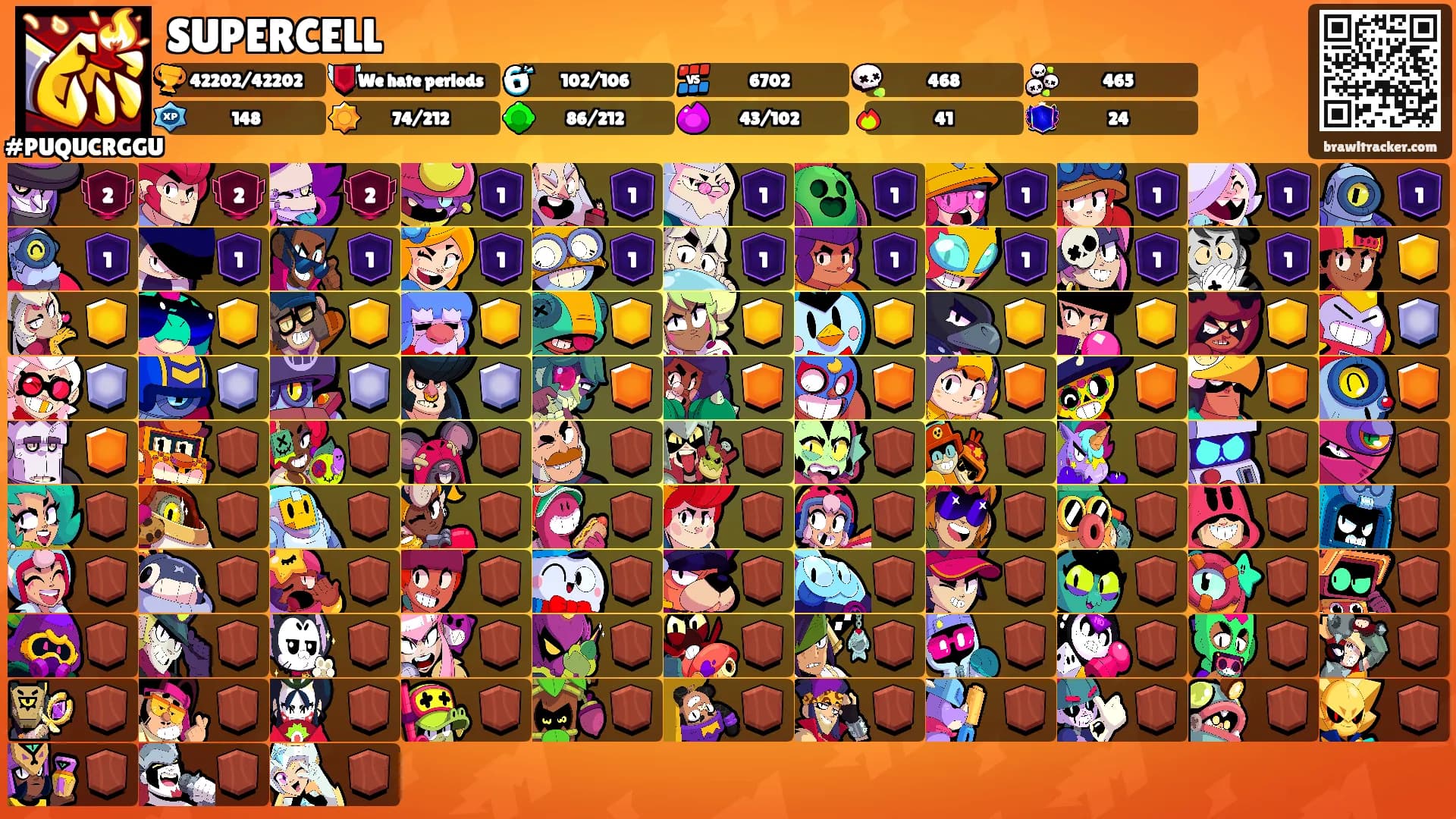 SUPERCELL's Ranks