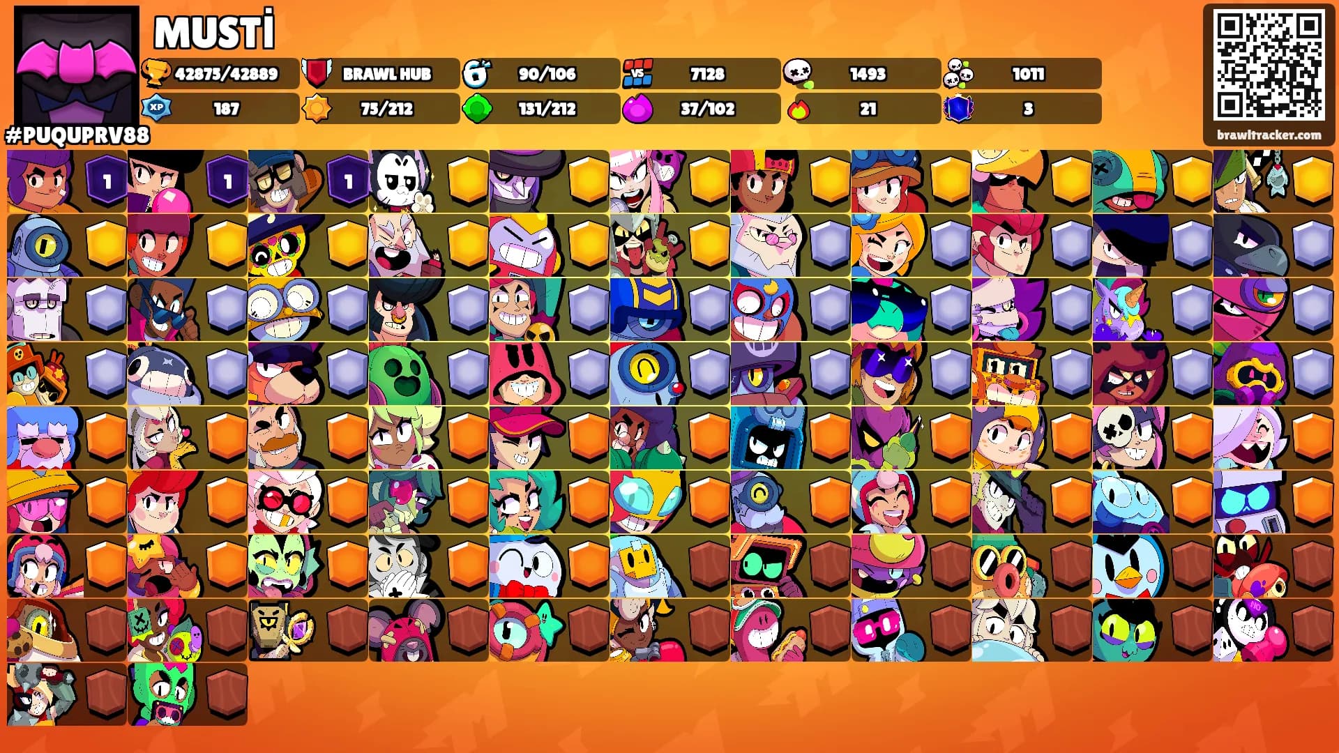 MUSTİ's Ranks