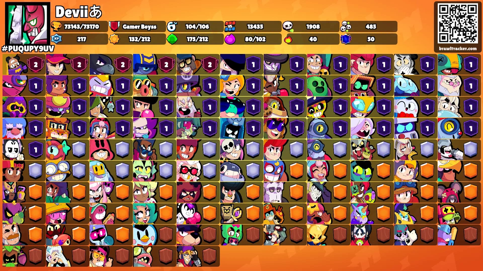 Deviiあ's Ranks