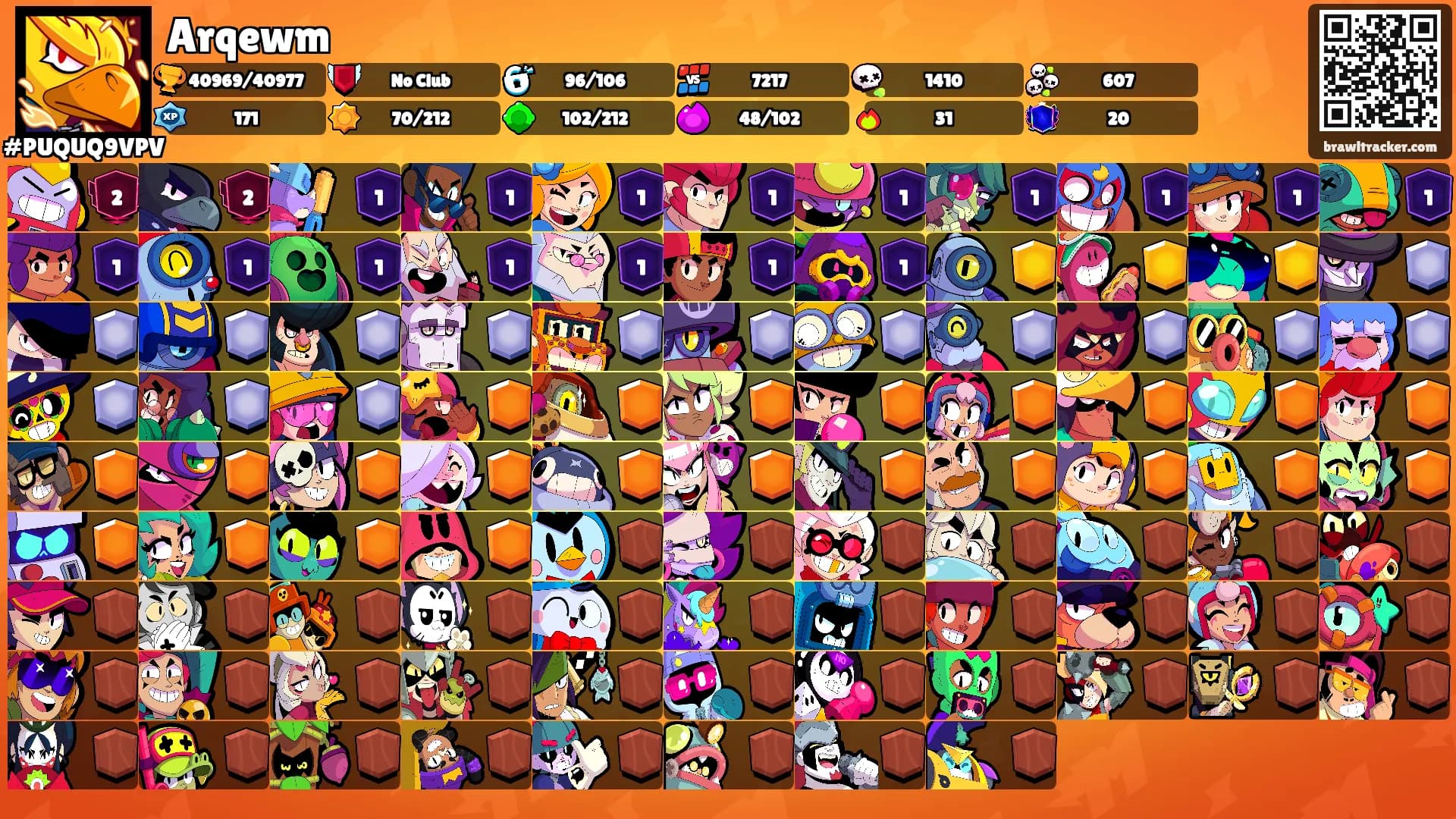 Arqewm's Ranks