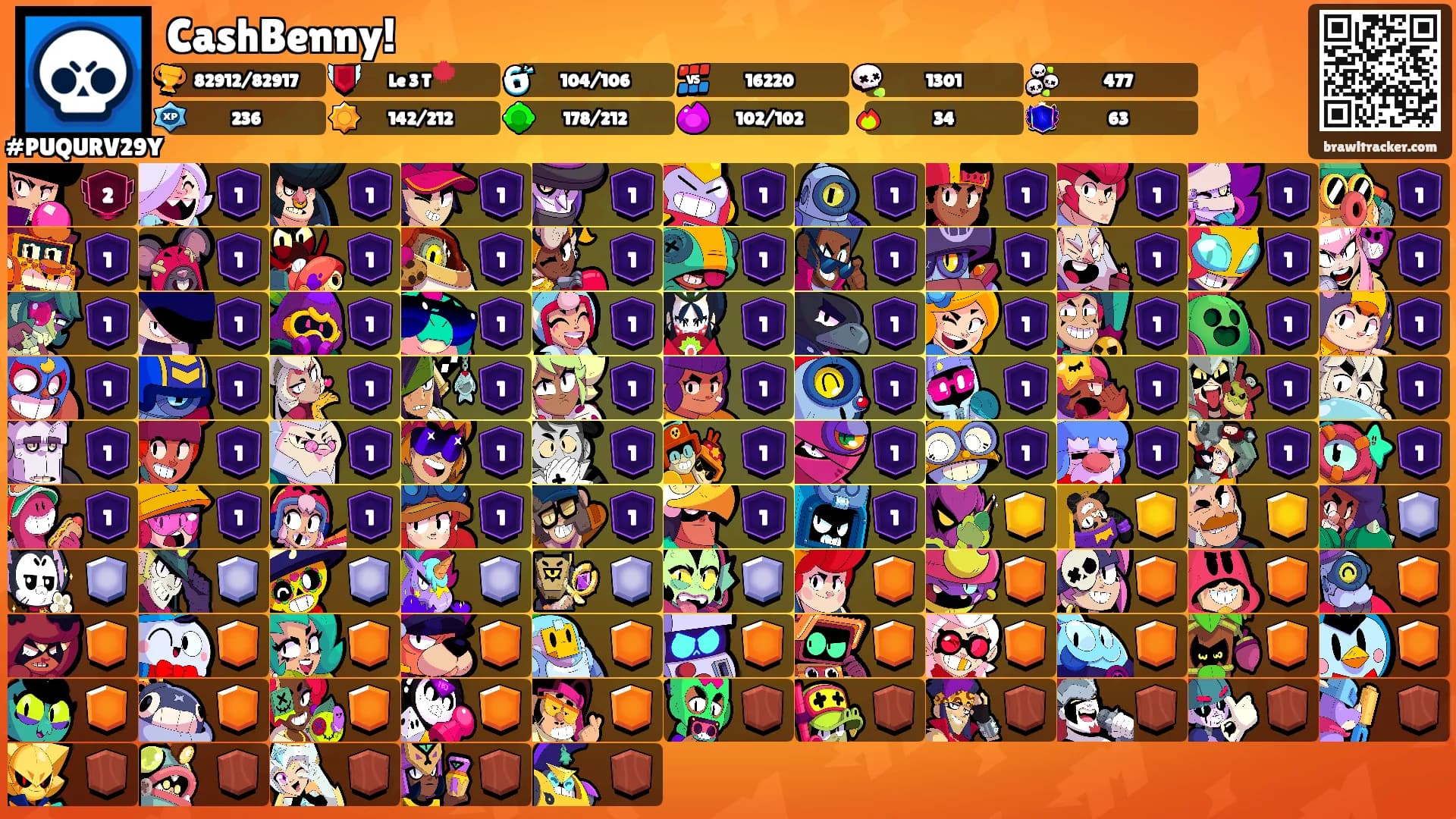 CashBenny!'s Ranks