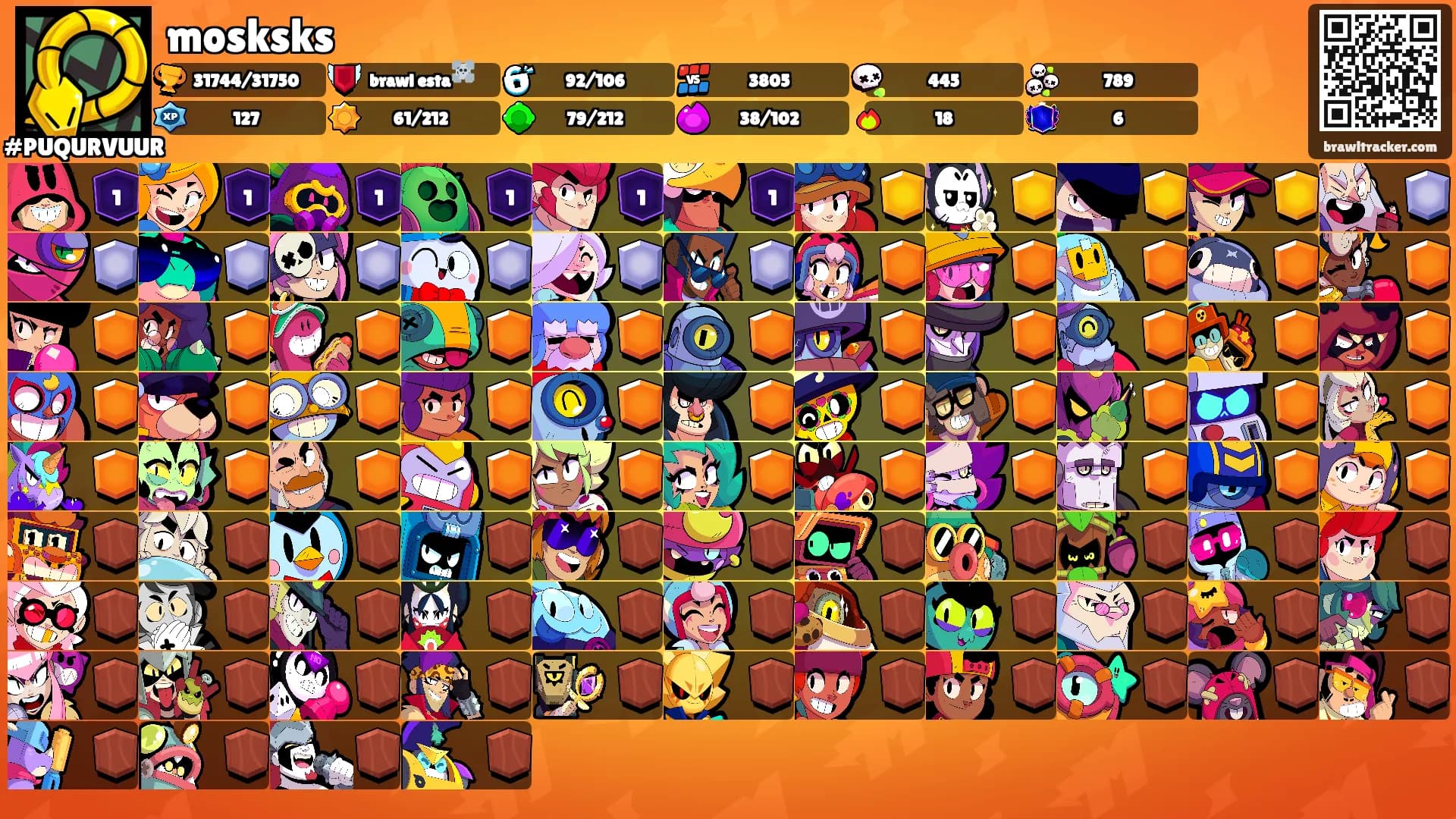 mosksks's Ranks