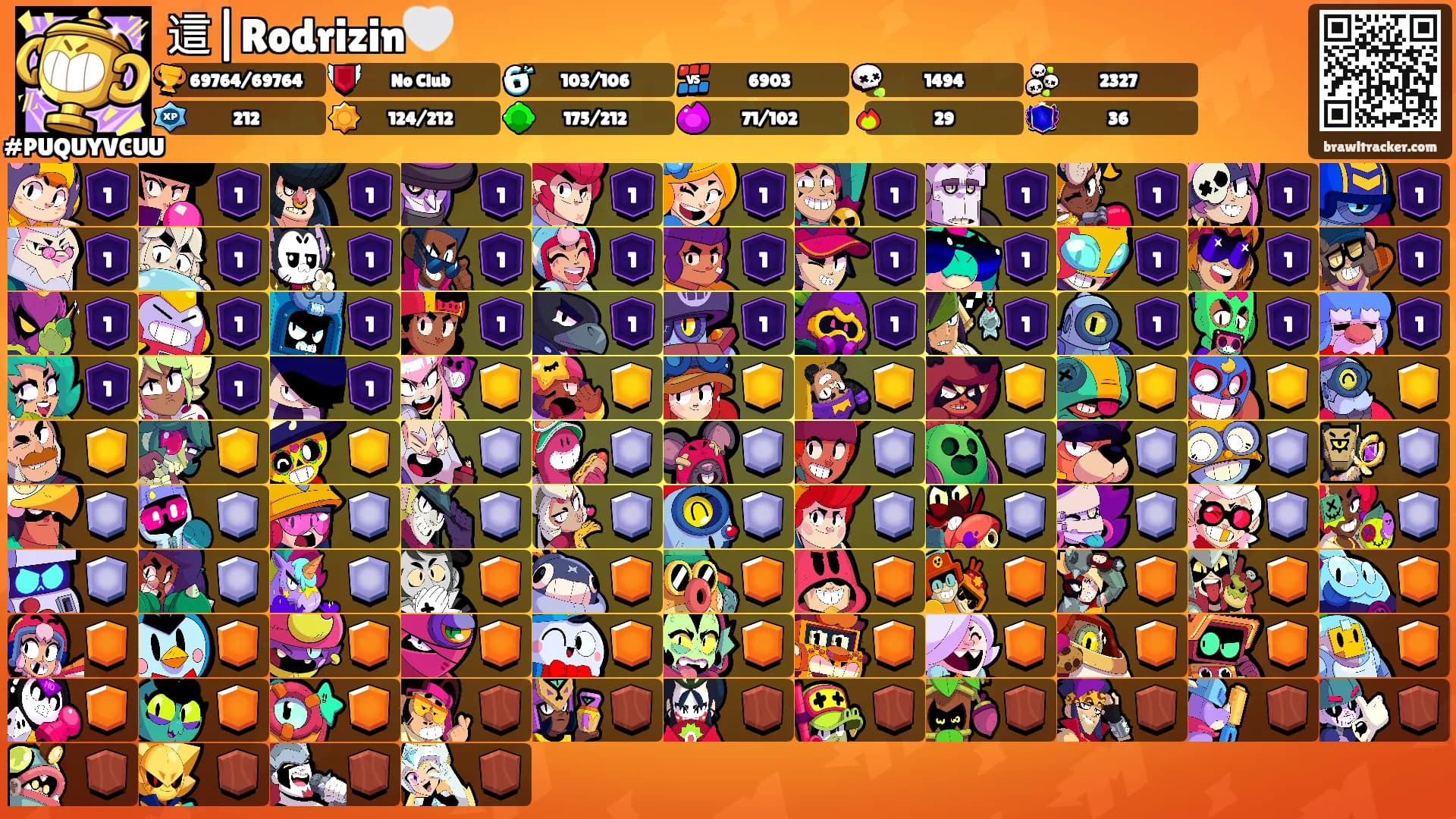 這|Rodrizin🤍's Ranks