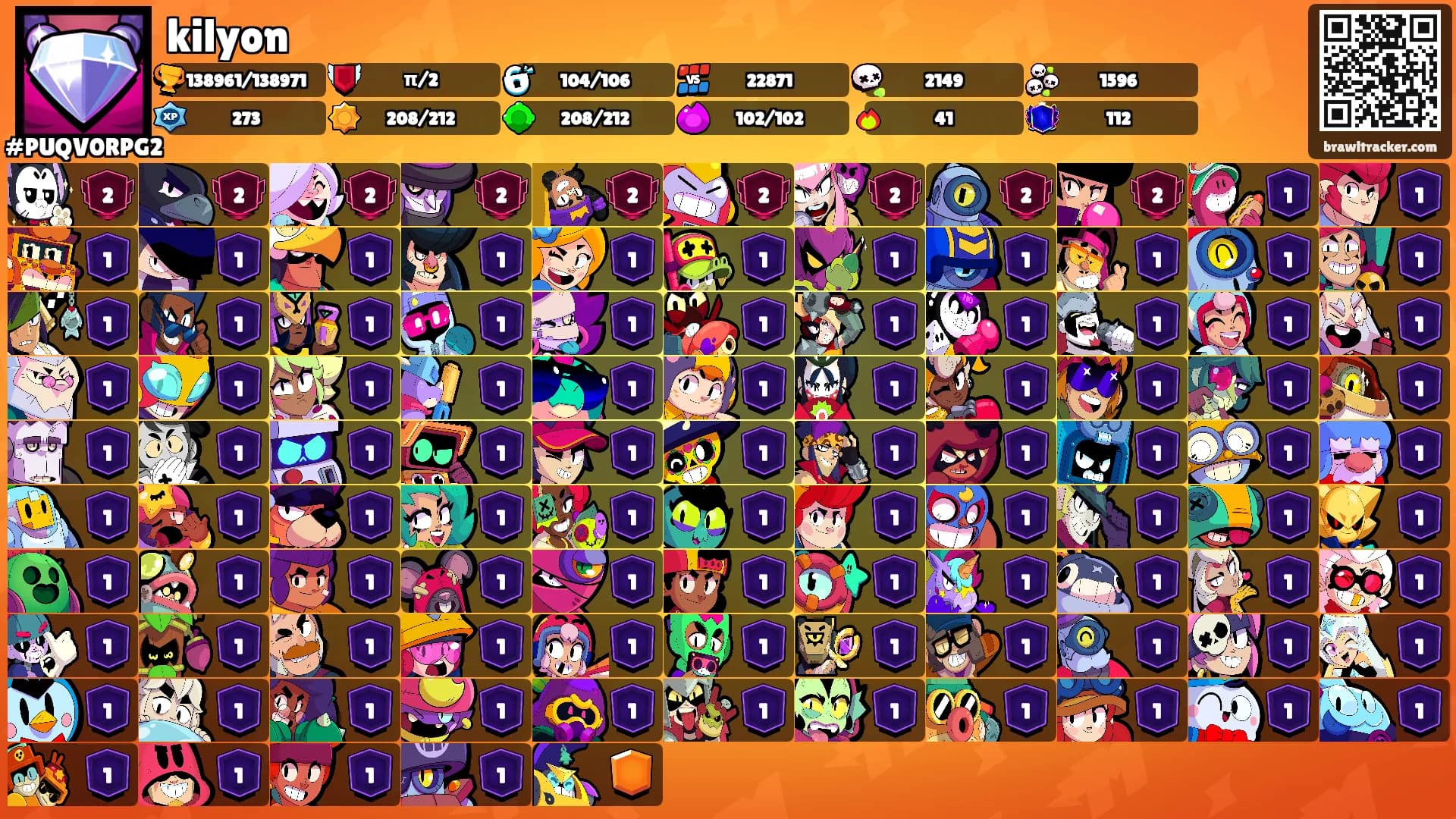 kilyon's Ranks