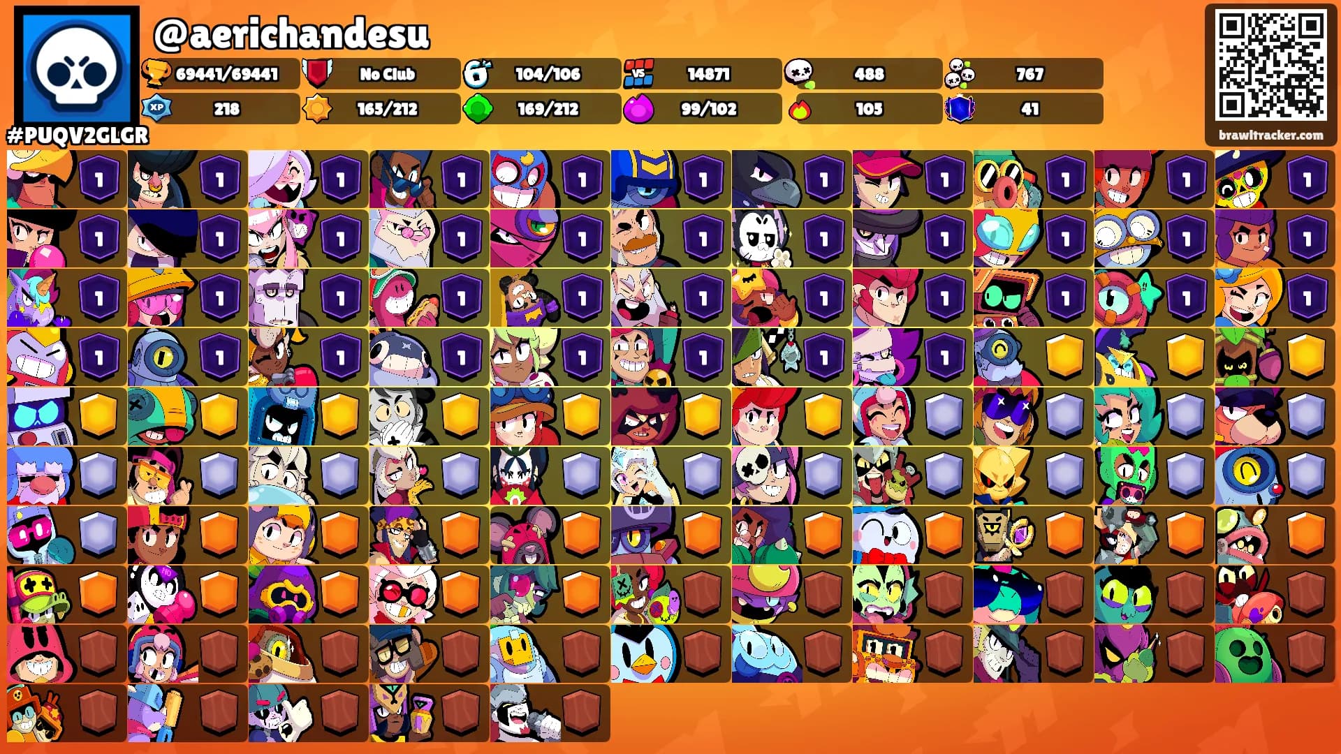 @aerichandesu's Ranks