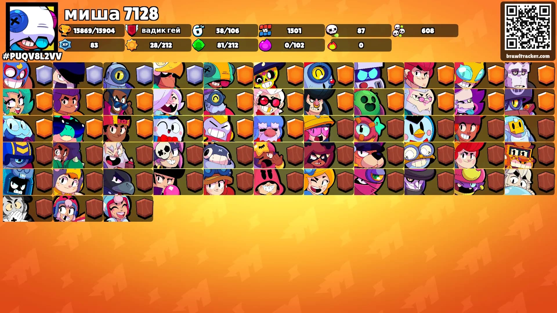 миша 7128's Ranks
