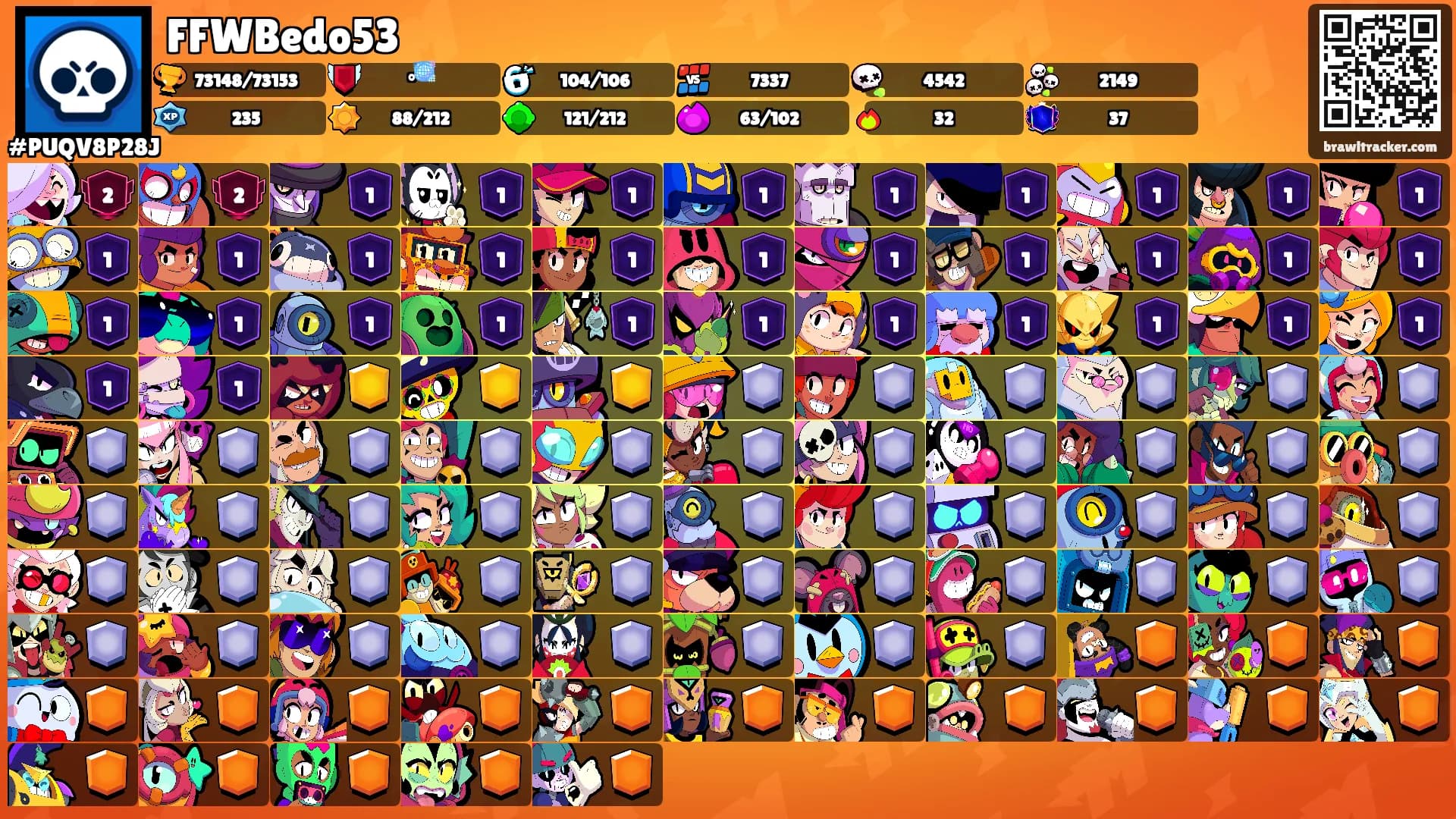 FFWBedo53's Ranks