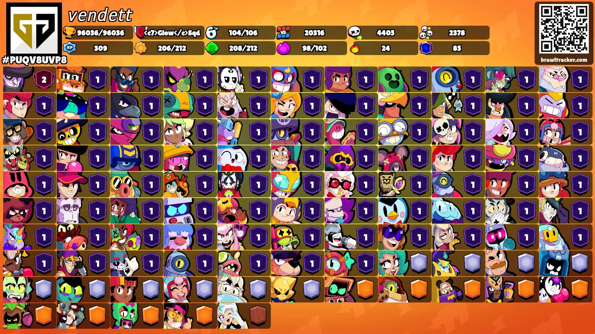 𝘷𝘦𝘯𝘥𝘦𝘵𝘵's Ranks