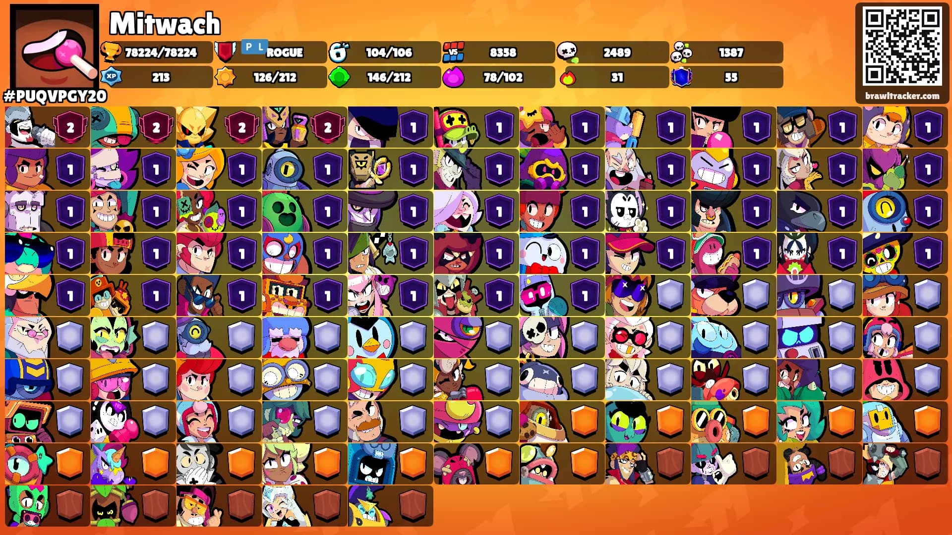 Mitwach's Ranks