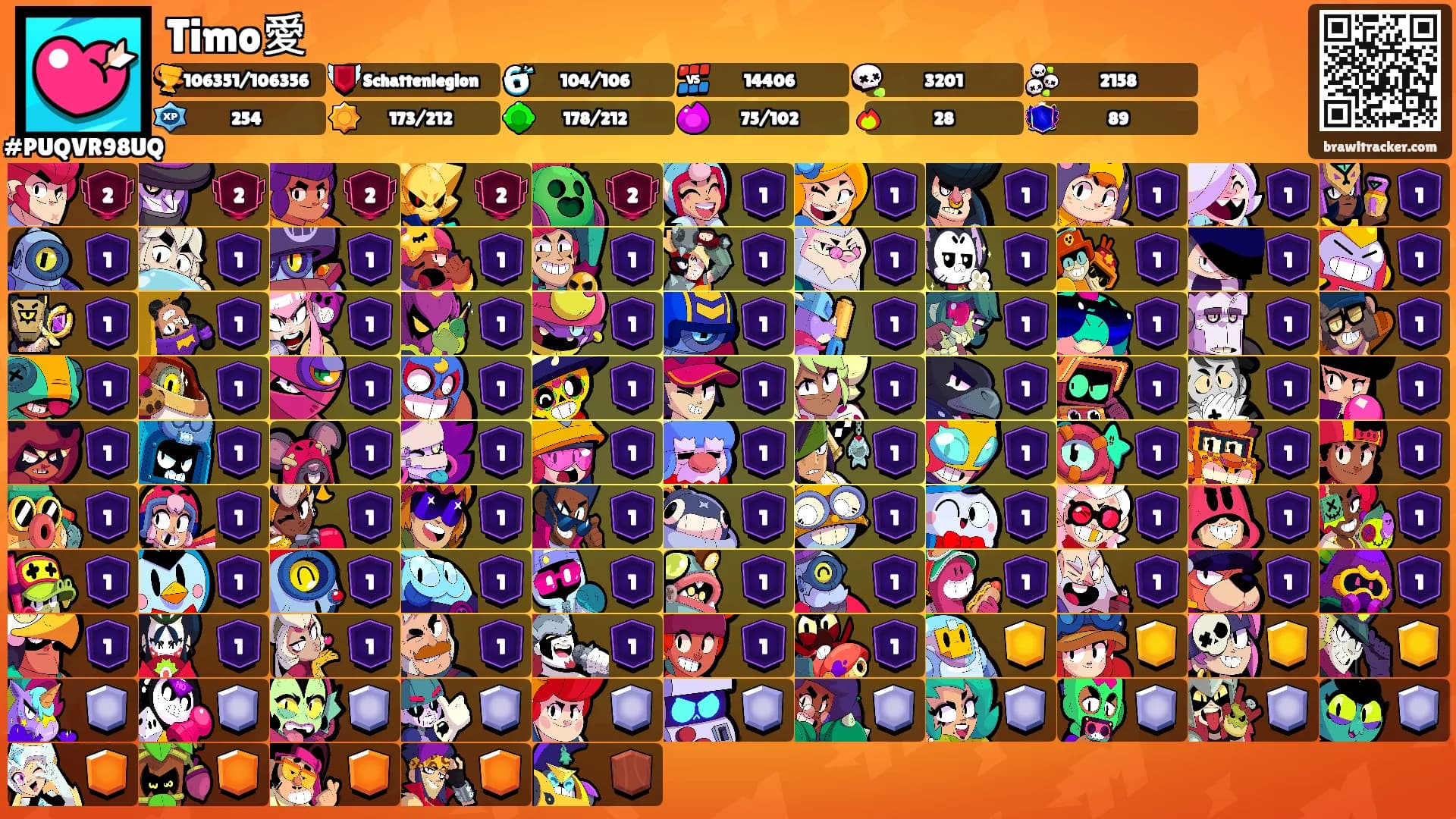 Timo愛's Ranks