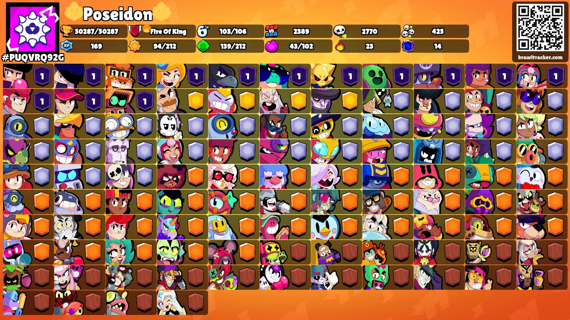 🔱Poseidon🔱's Ranks