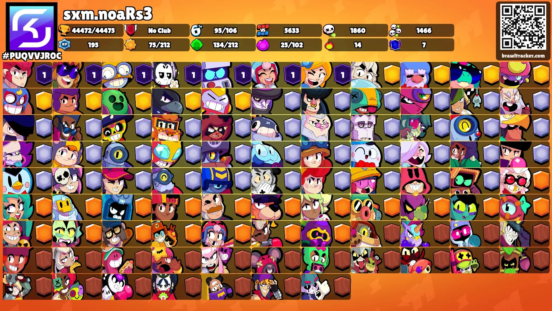 sxm.noaRs3's Ranks