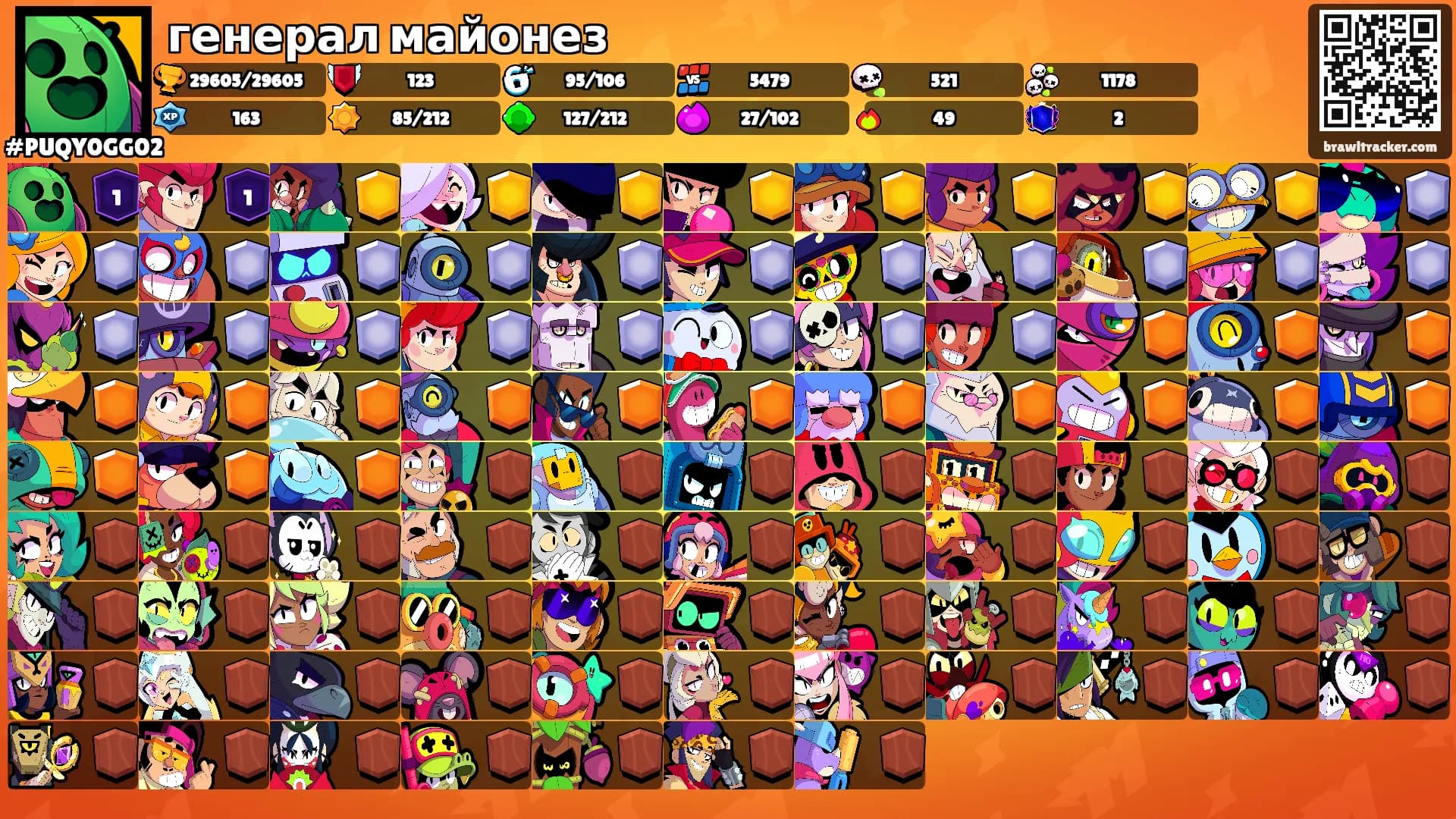 генерал майонез's Ranks