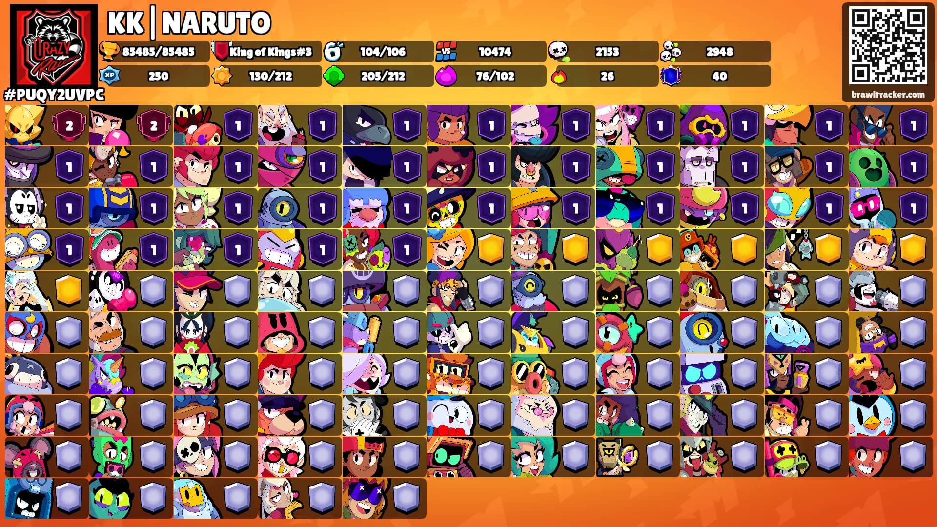 KK|NARUTO's Ranks