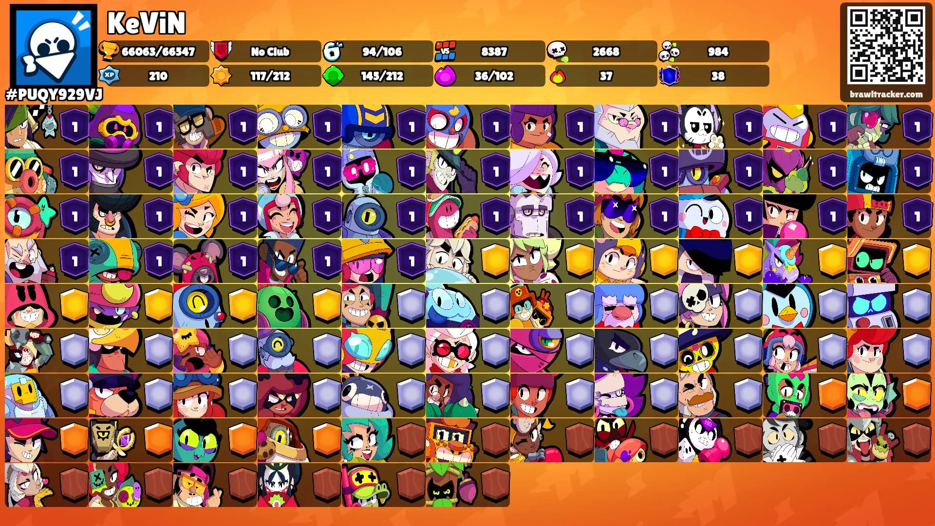 KeViN's Ranks