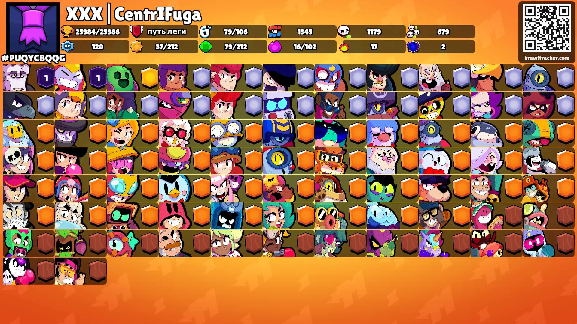 XXX|CentrIFuga's Ranks