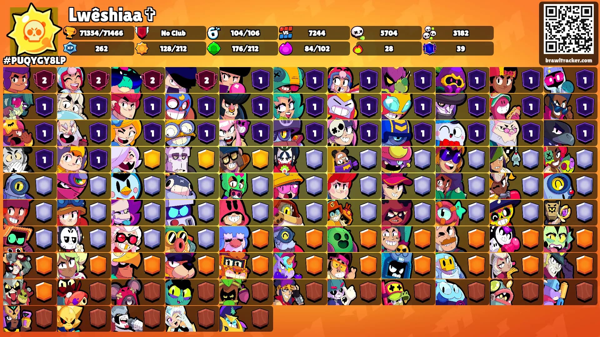 Lwêshiaa✞'s Ranks