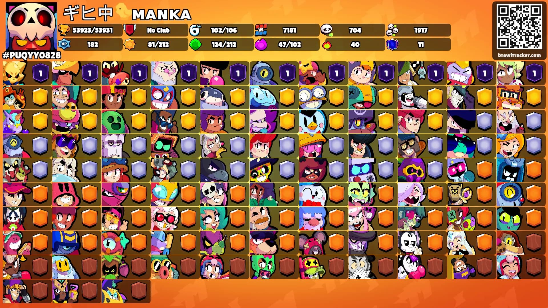 ギヒ中🐤ᴍᴀɴᴋᴀ's Ranks