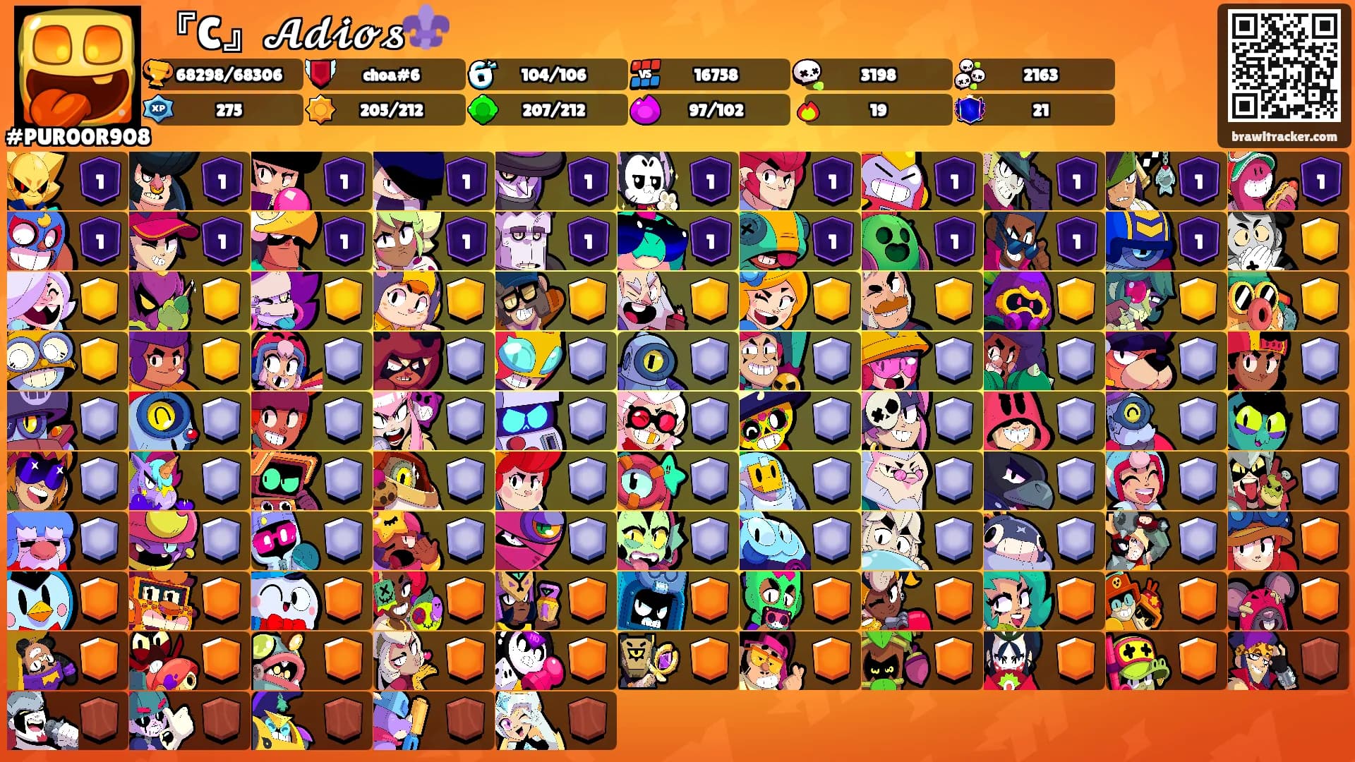 『C』𝓐𝓭𝓲𝓸𝓼⚜️'s Ranks