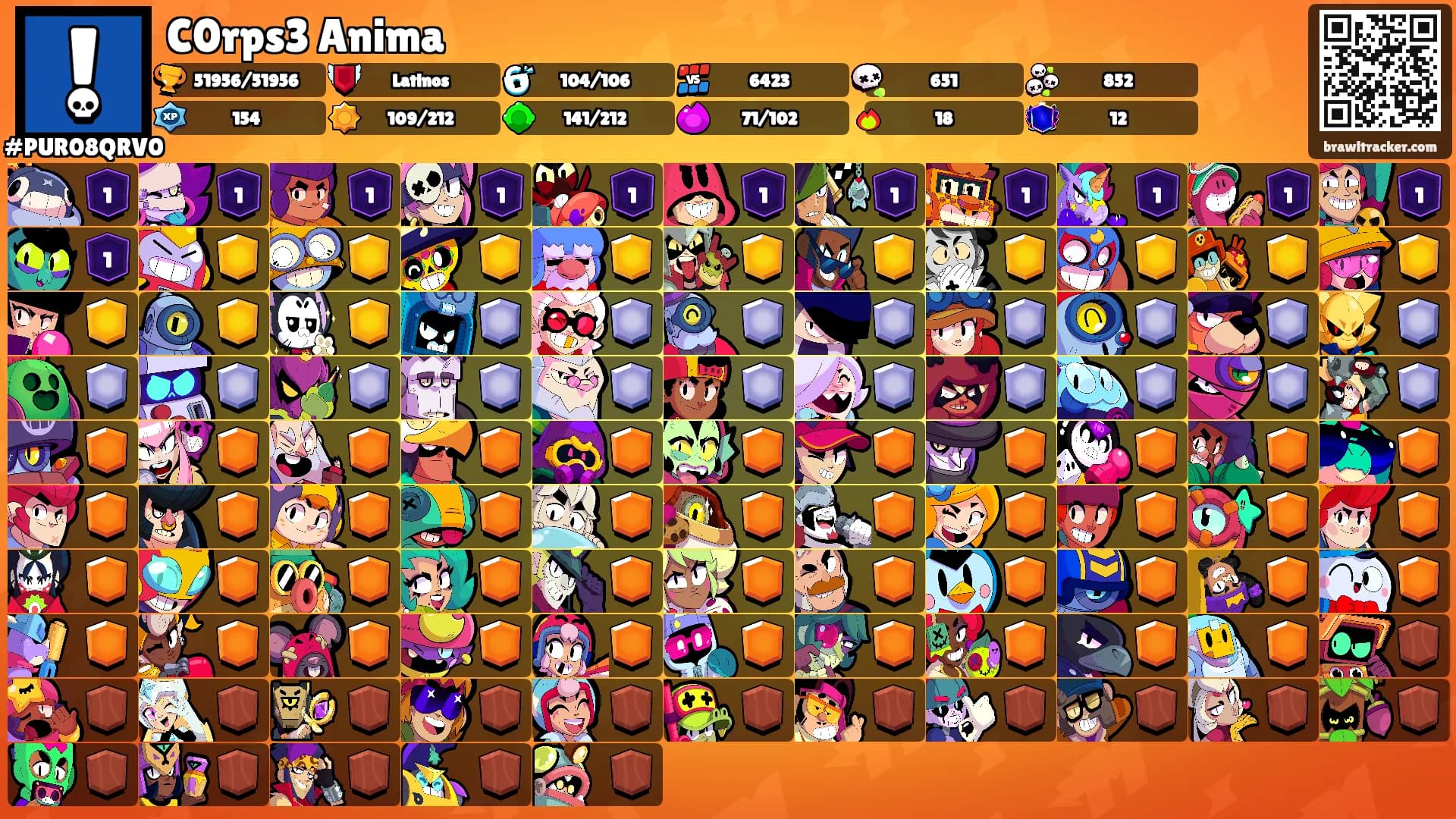 C0rps3 Anima's Ranks