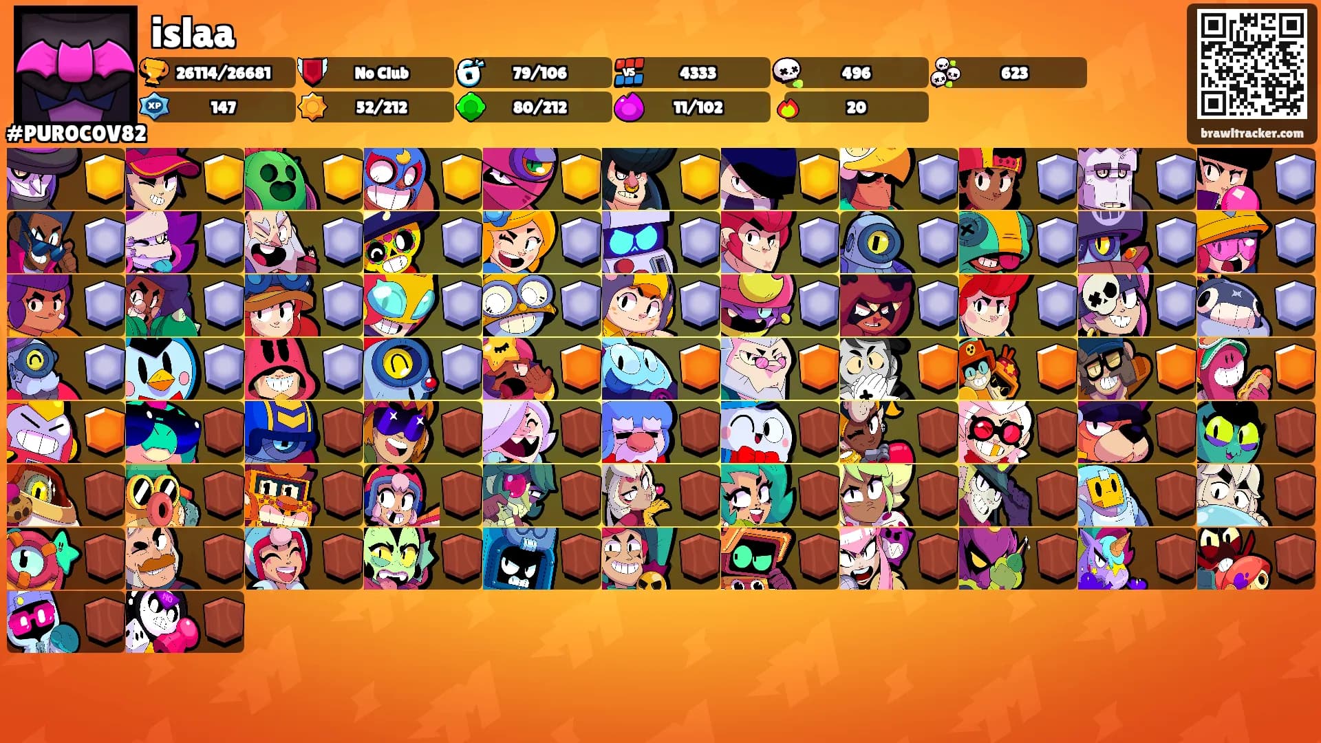 islaa's Ranks