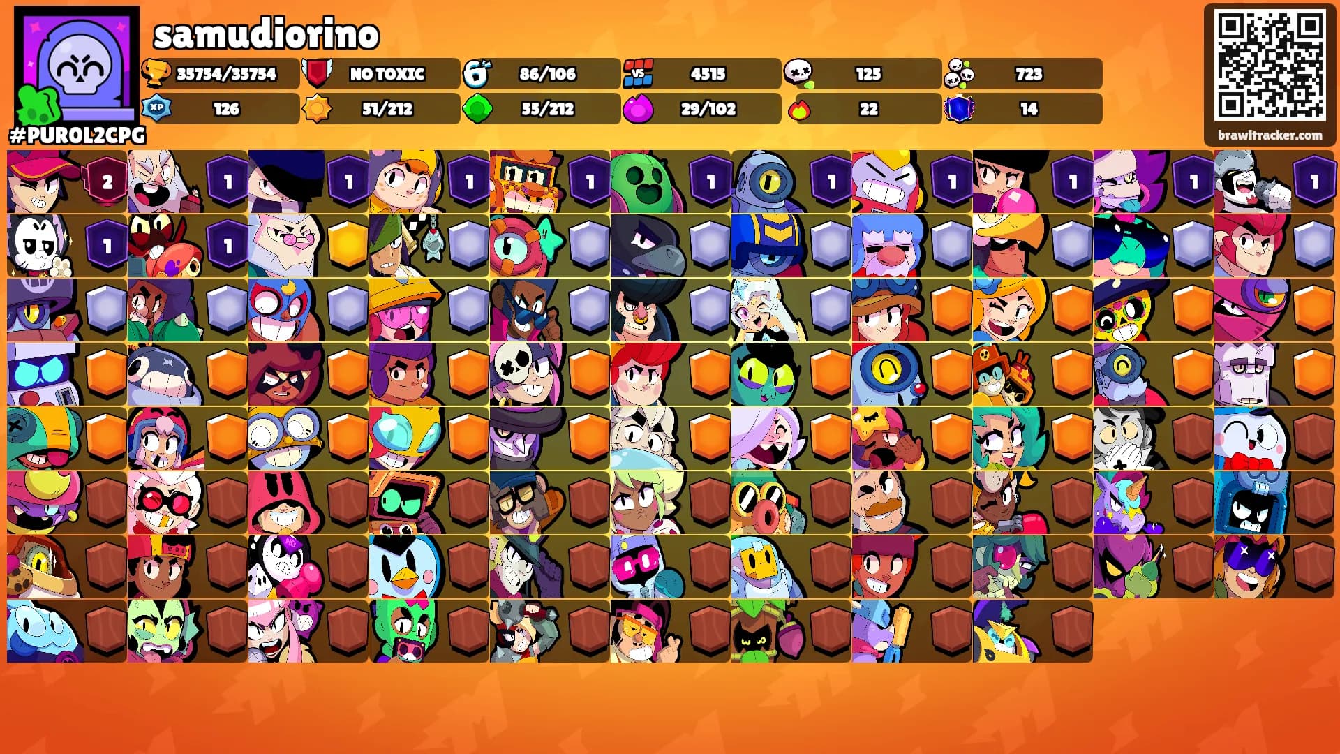 samudiorino's Ranks