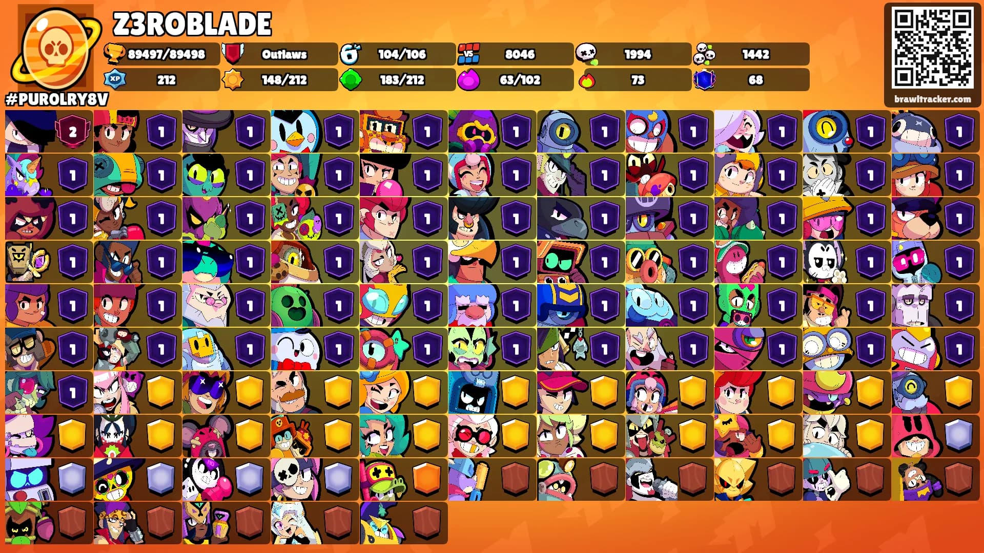 Z3ROBLADE's Ranks