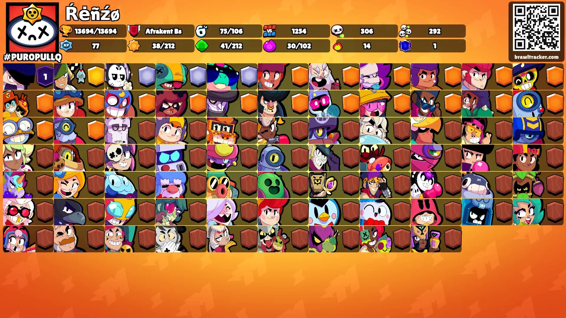 Ŕėñźø's Ranks