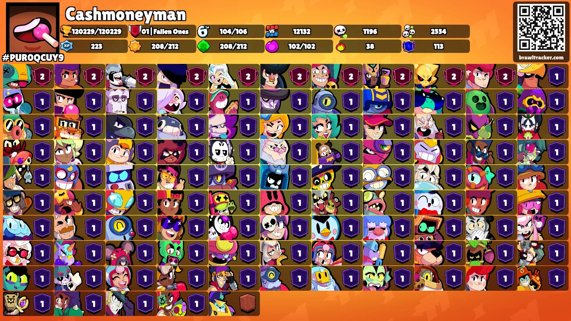 Cashmoneyman's Ranks