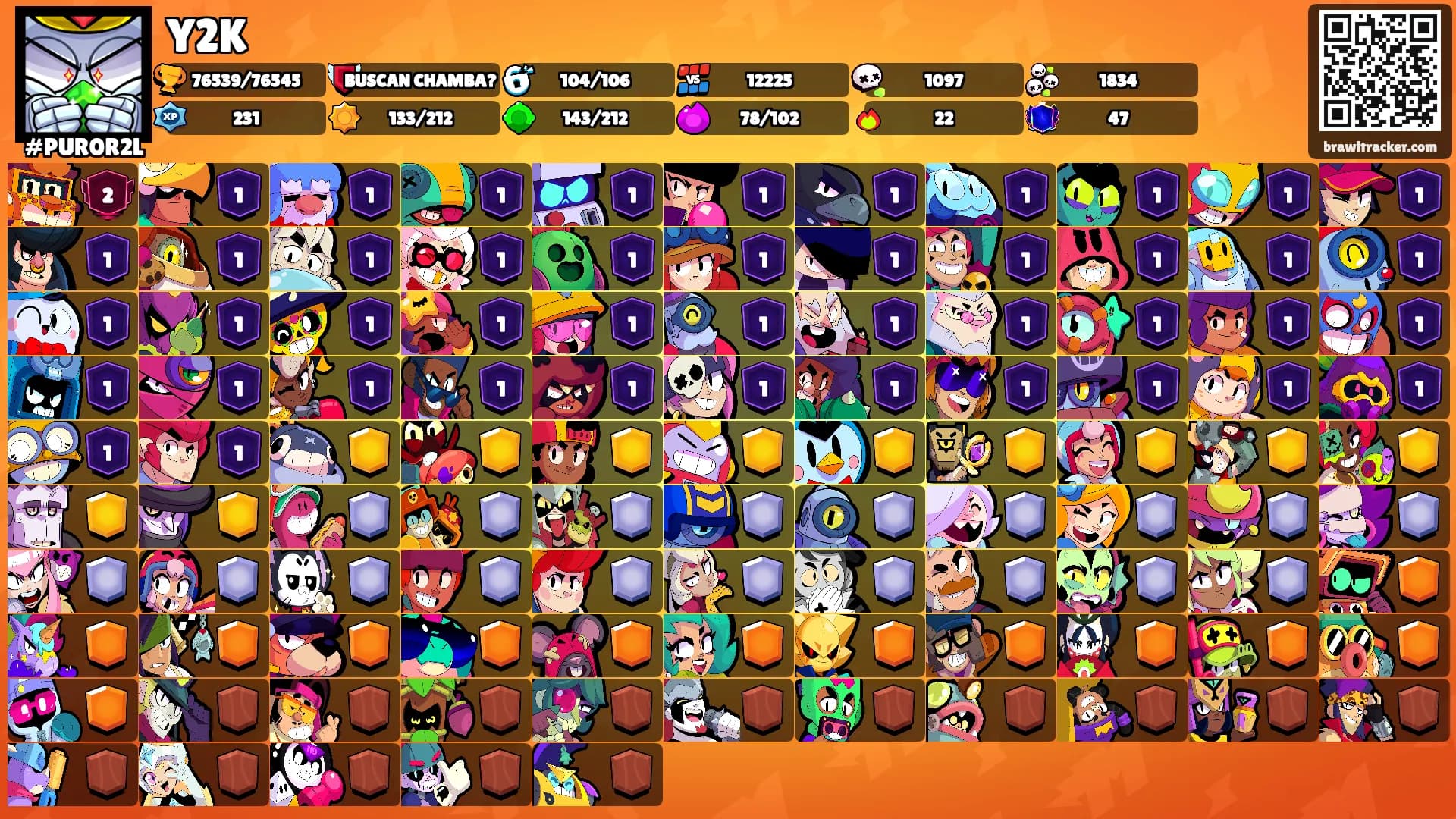 Y2K's Ranks