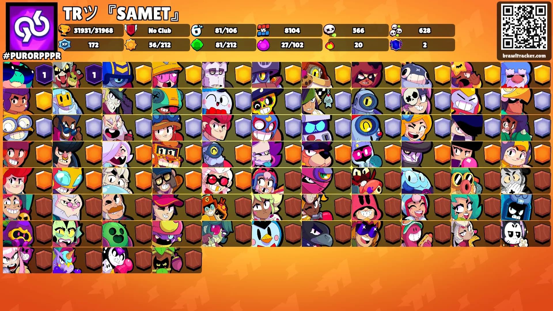 TRツ『SAMET』's Ranks