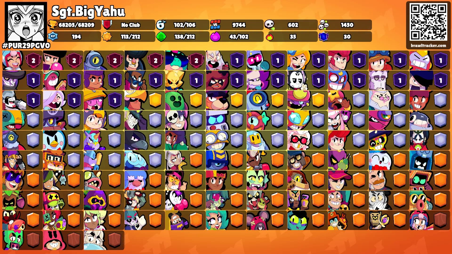 Sgt.BigYahu's Ranks