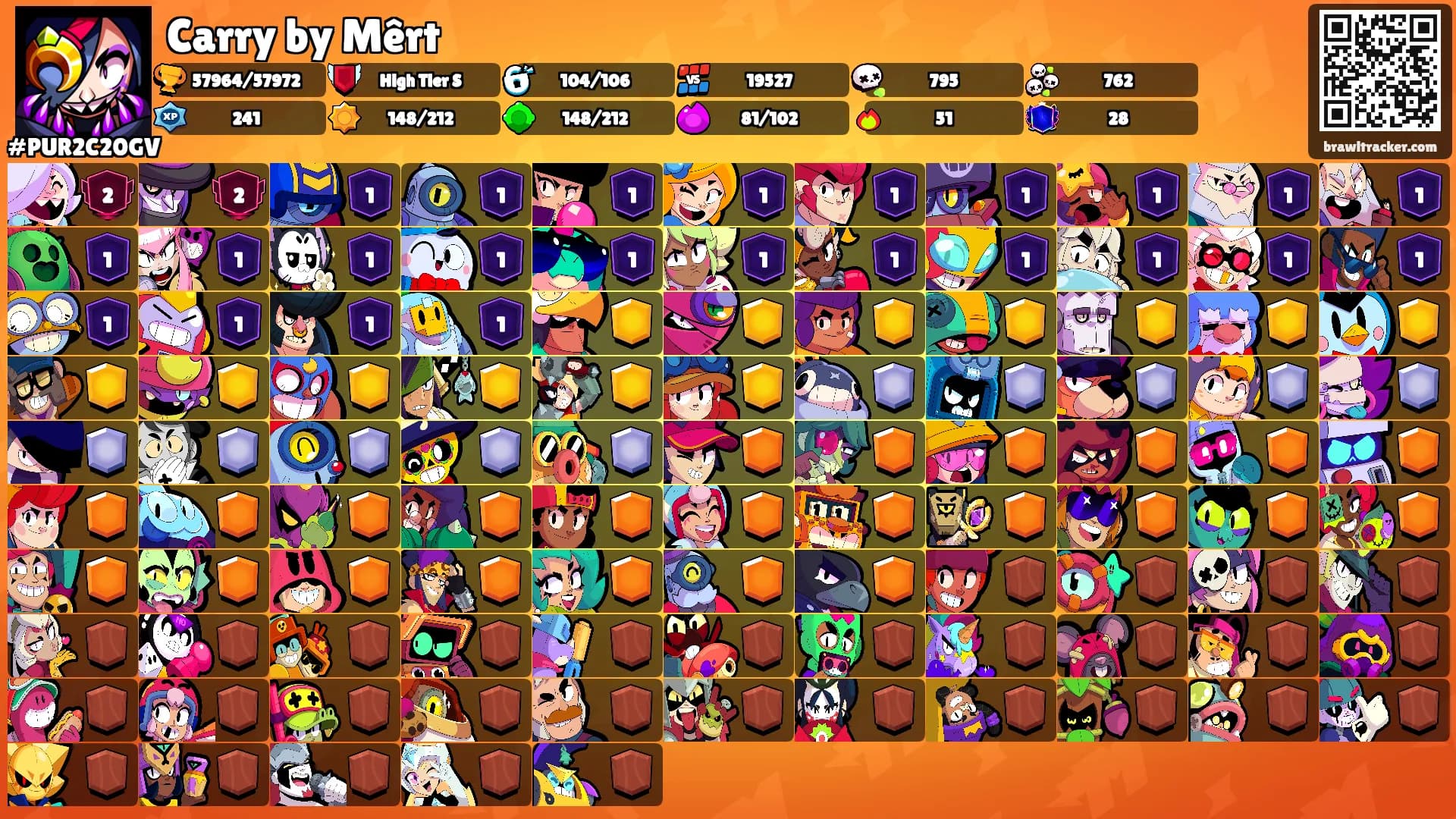 Carry by Mêrt's Ranks