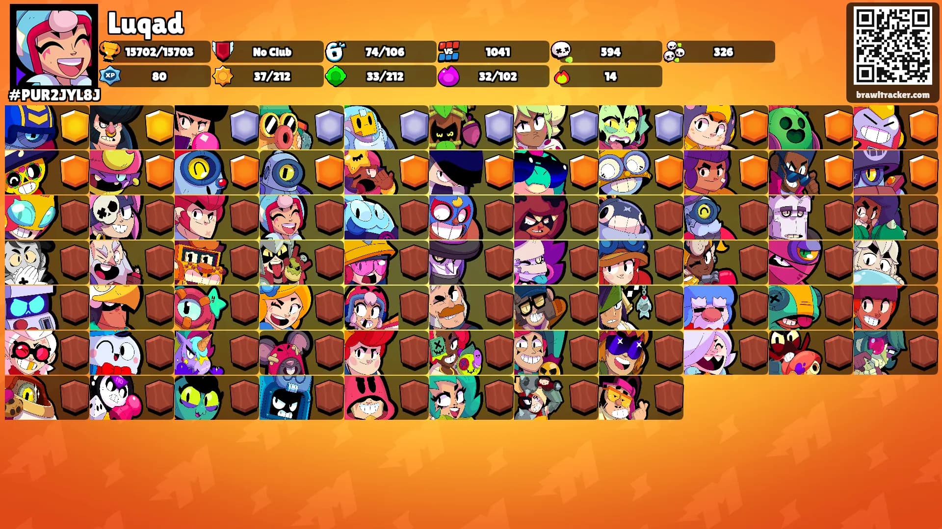Luqad's Ranks