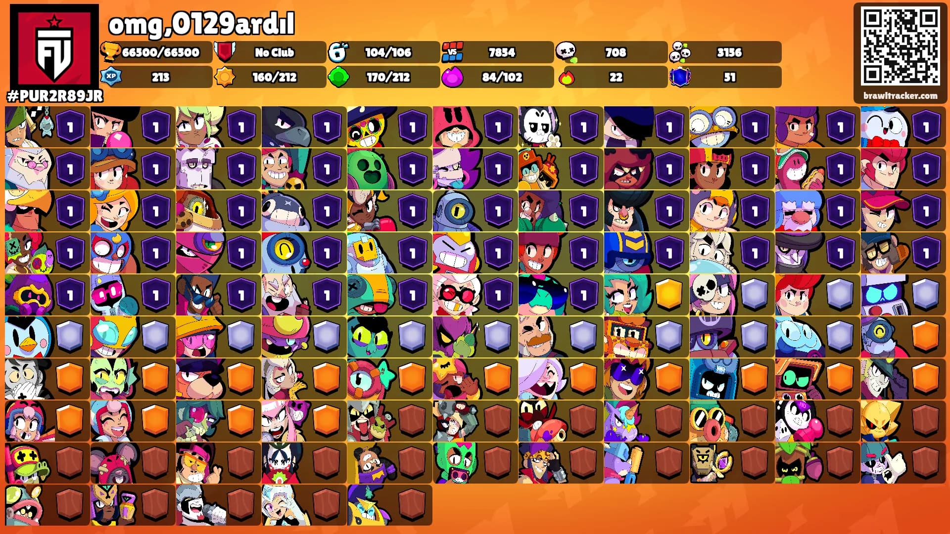 omg,0129ardıl's Ranks