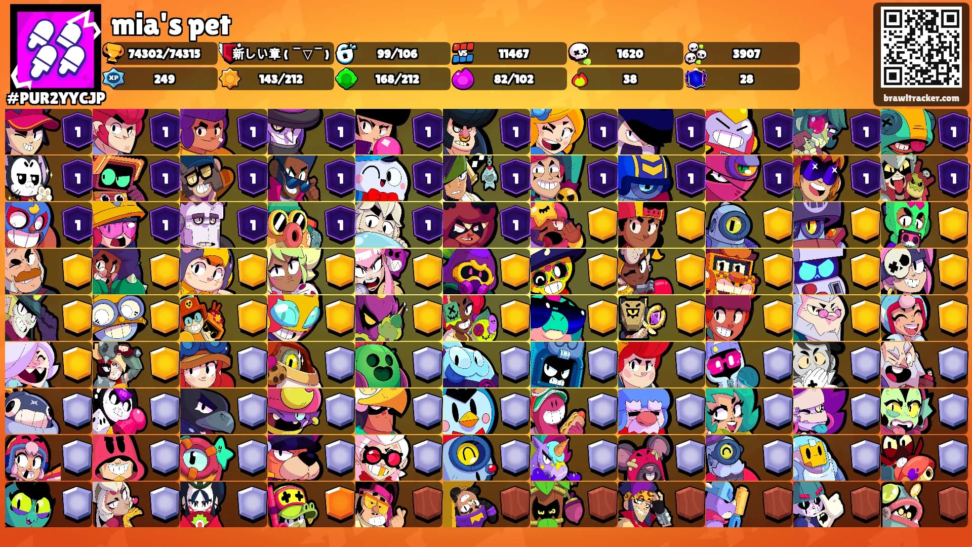mia's pet's Ranks