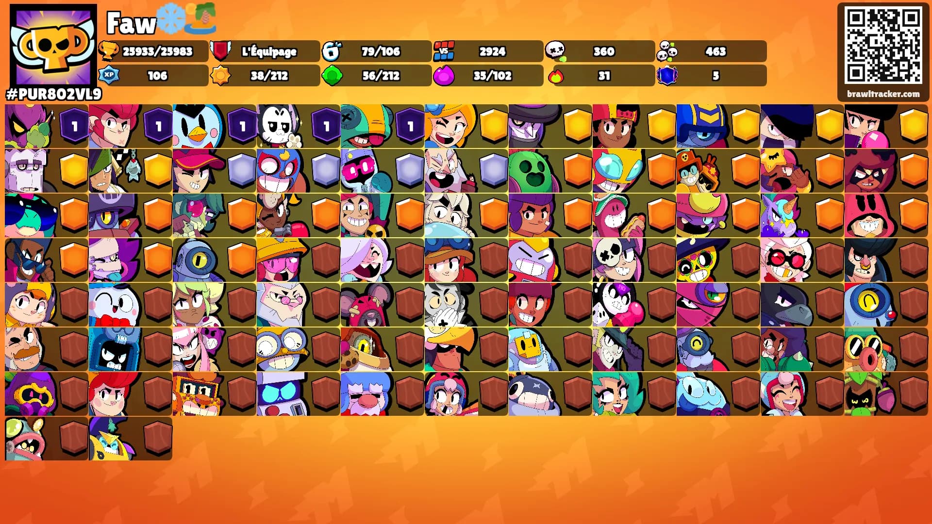 Faw❄️🏝️'s Ranks