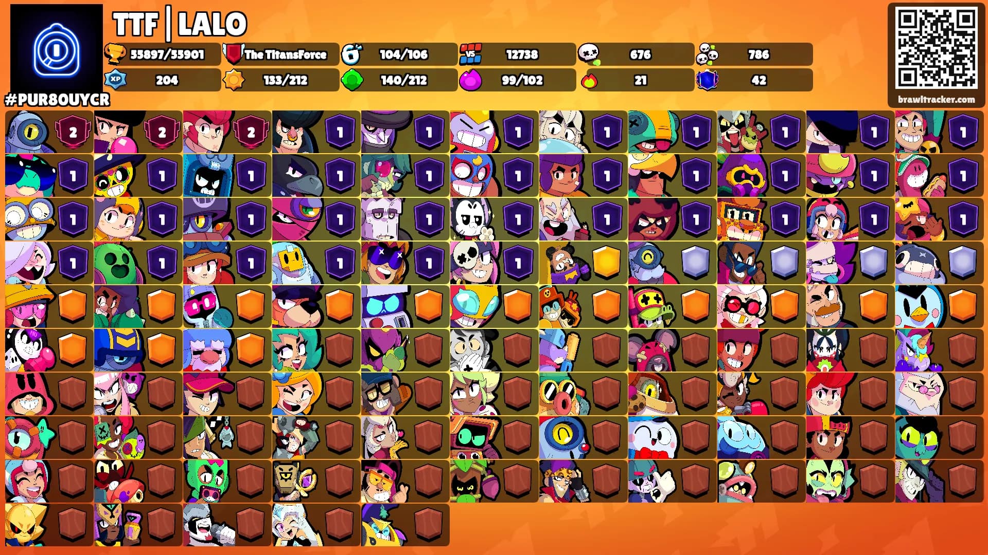 TTF|LALO's Ranks