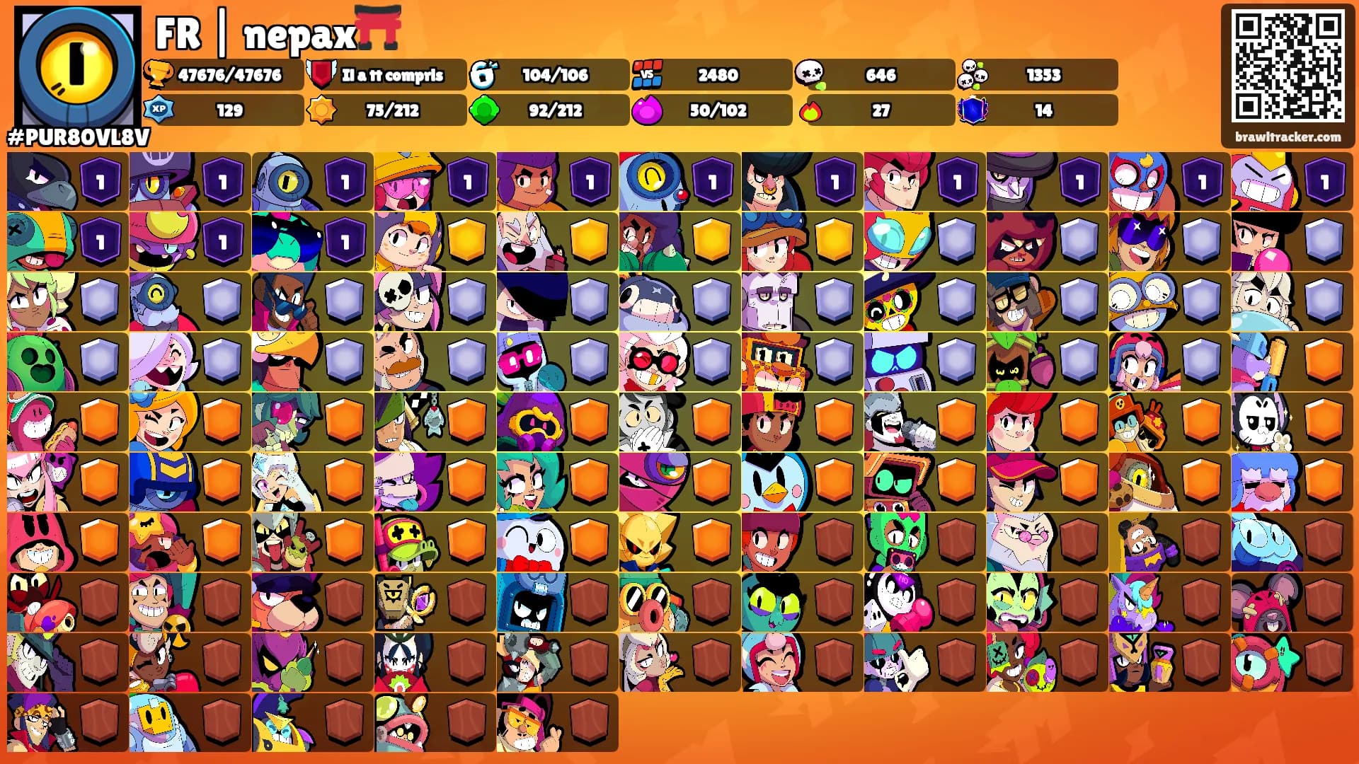 FR | nepax⛩️'s Ranks