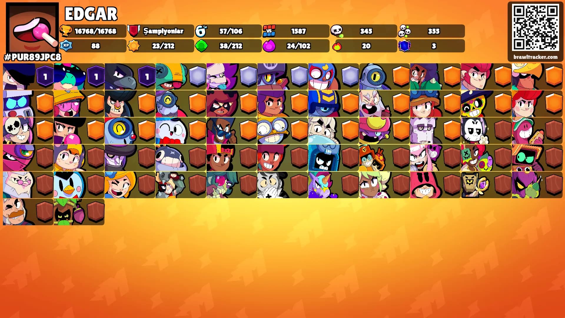 EDGAR's Ranks