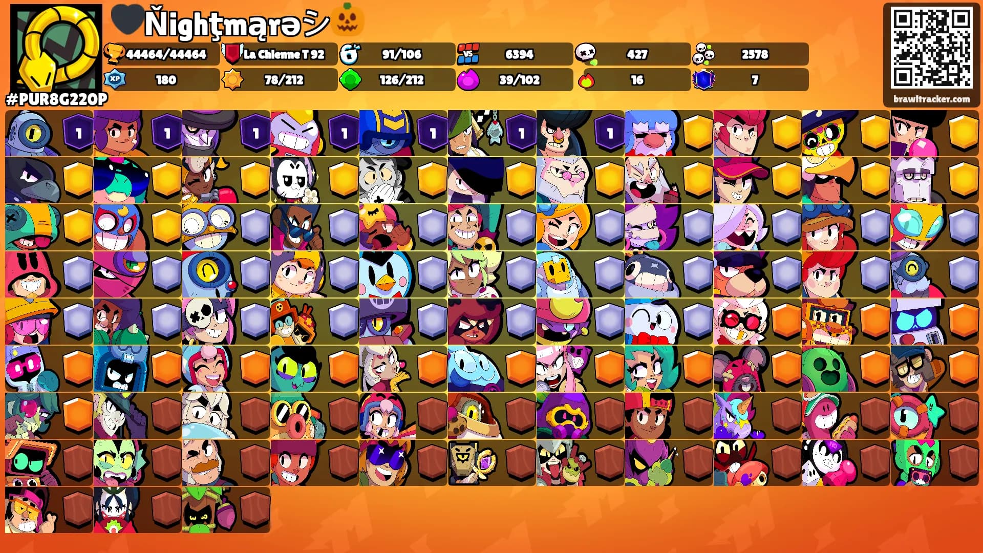 🖤Ňighţmąrəシ🎃's Ranks