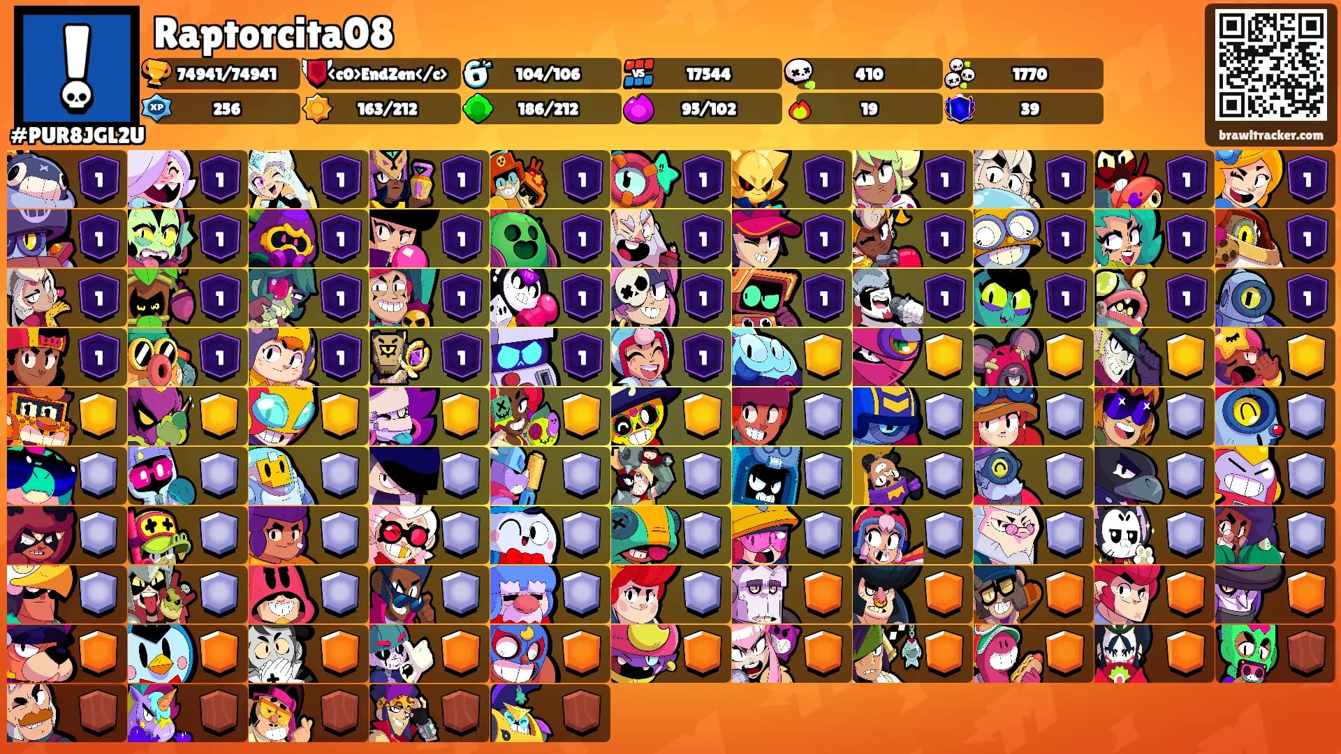 Raptorcita08's Ranks