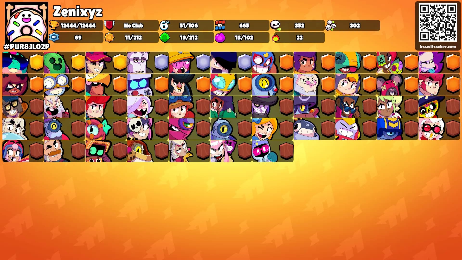 Zenixyz's Ranks