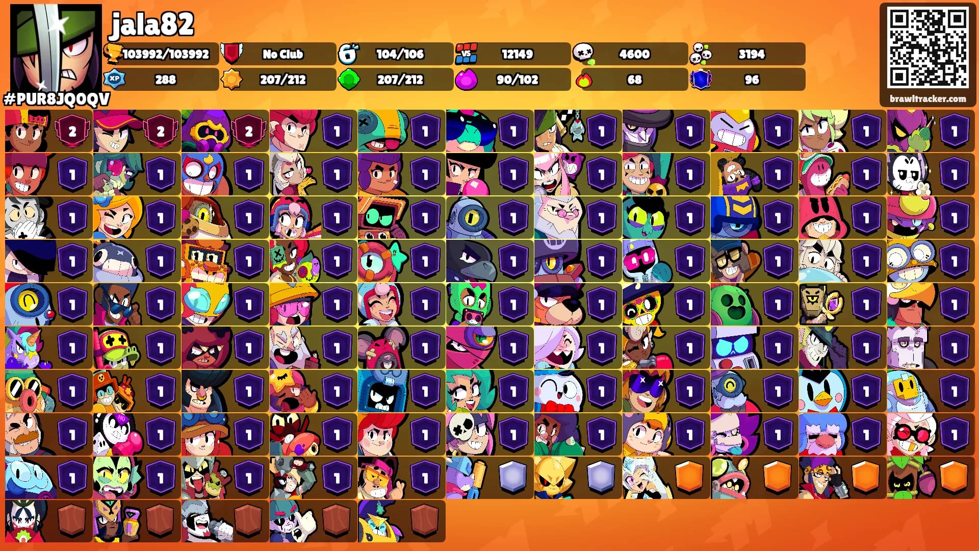 jala82's Ranks